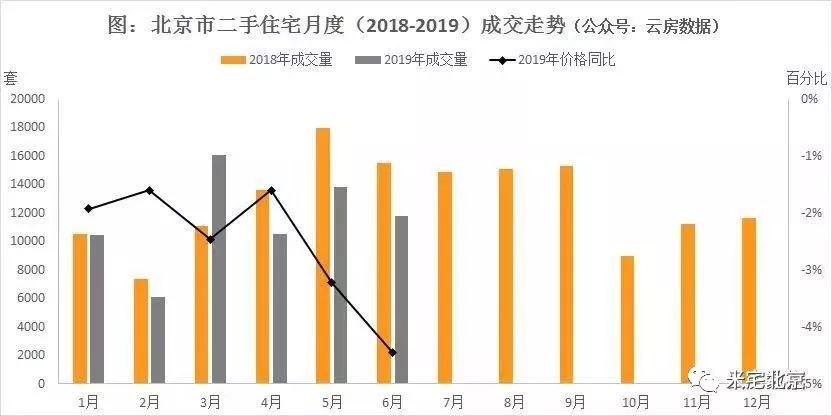 利辛县房价动态解析与趋势预测（深度报告，2017年最新版）