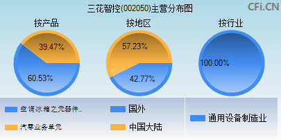 〆゛只可是是空谈