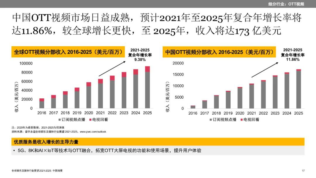 新澳门内部一码最精准公开,实际案例解析说明_视频版67.965