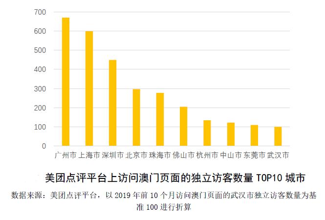 澳门最准最快的免费的,稳定评估计划方案_豪华款13.575