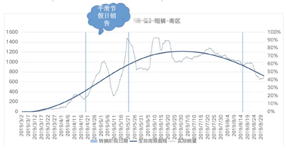 香港内部免费资料期期准,实地数据分析计划_10DM194.482