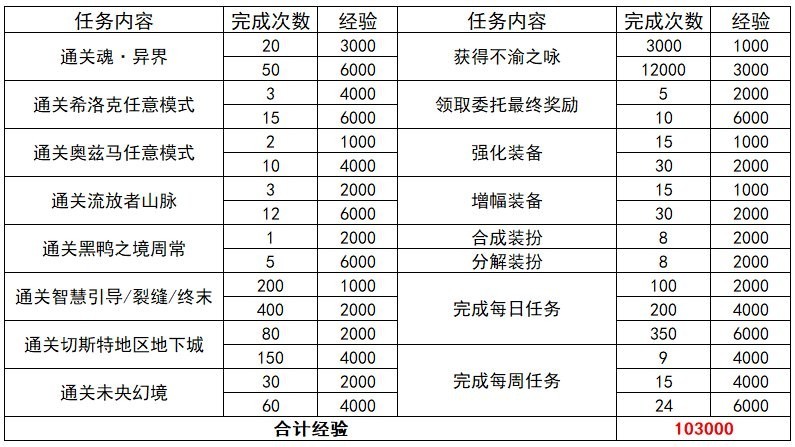 2024澳门天天开好彩大全开奖结果,灵活性方案解析_复刻款15.406