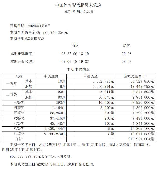 新澳天天彩正版资料的背景故事,可靠评估解析_Advance172.777