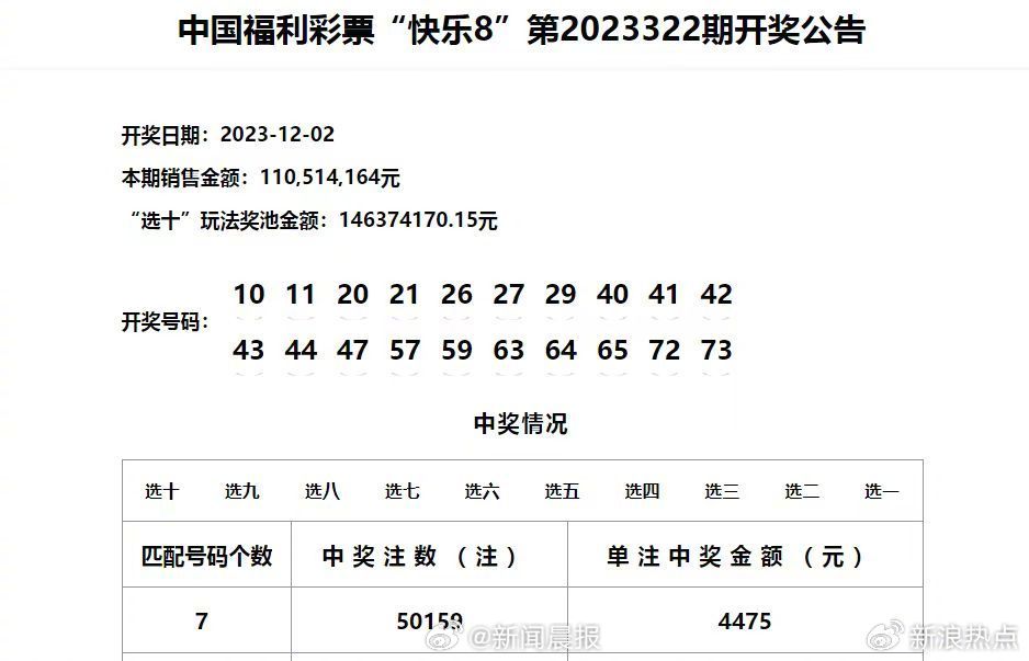 2024年12月1日