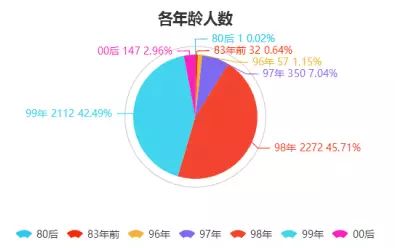 2024年12月1日 第20页