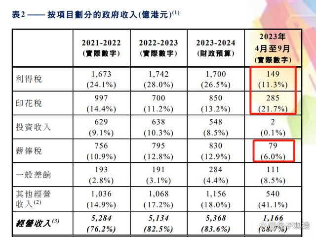 2024年12月1日 第22页