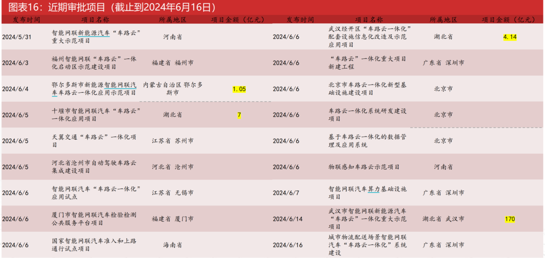 2024澳门今天晚上开什么生肖啊,综合分析解释定义_经典款42.468