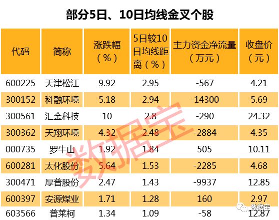 澳门六开奖结果2024开奖今晚,仿真技术实现_soft31.59